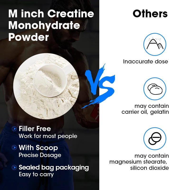 Creatine Monohydrate Powder – 500g | Muscle Growth, Strength & Athletic Performance