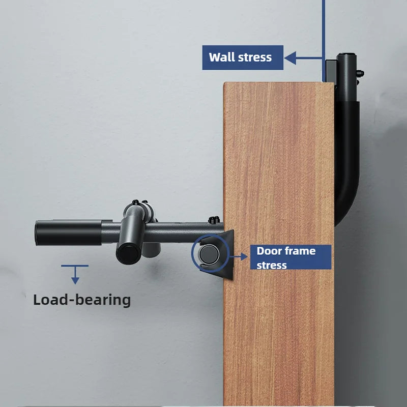 Portable Pull-Up Bar