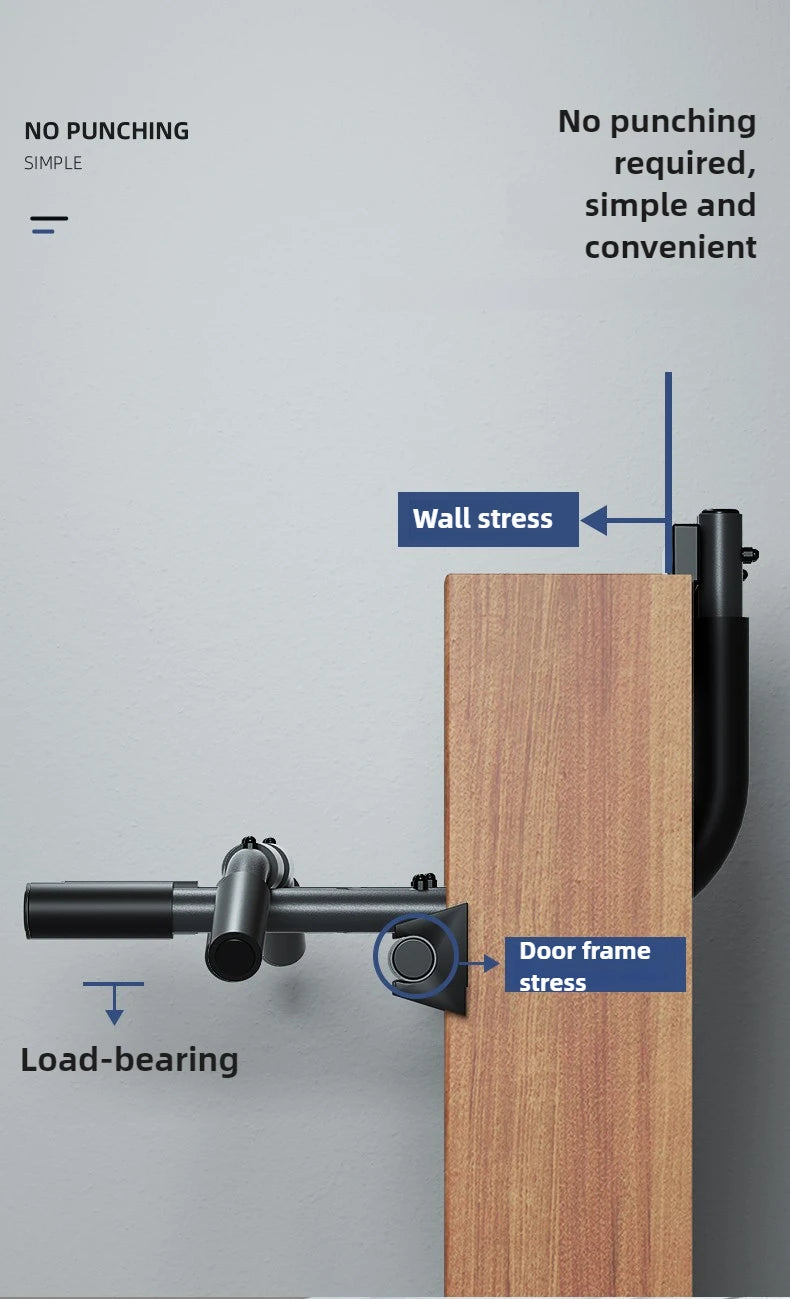 Portable Pull-Up Bar